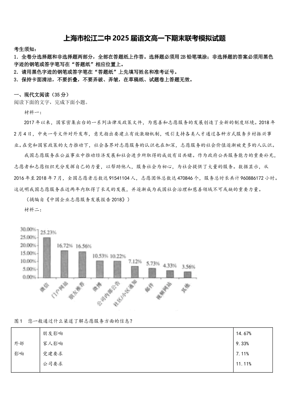 上海市松江二中2025届语文高一下期末联考模拟试题含解析_第1页