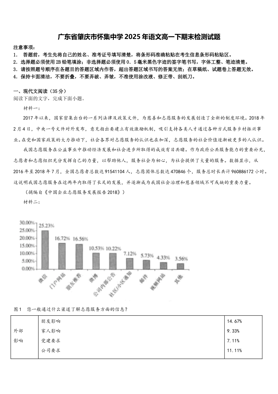 广东省肇庆市怀集中学2025年语文高一下期末检测试题含解析_第1页