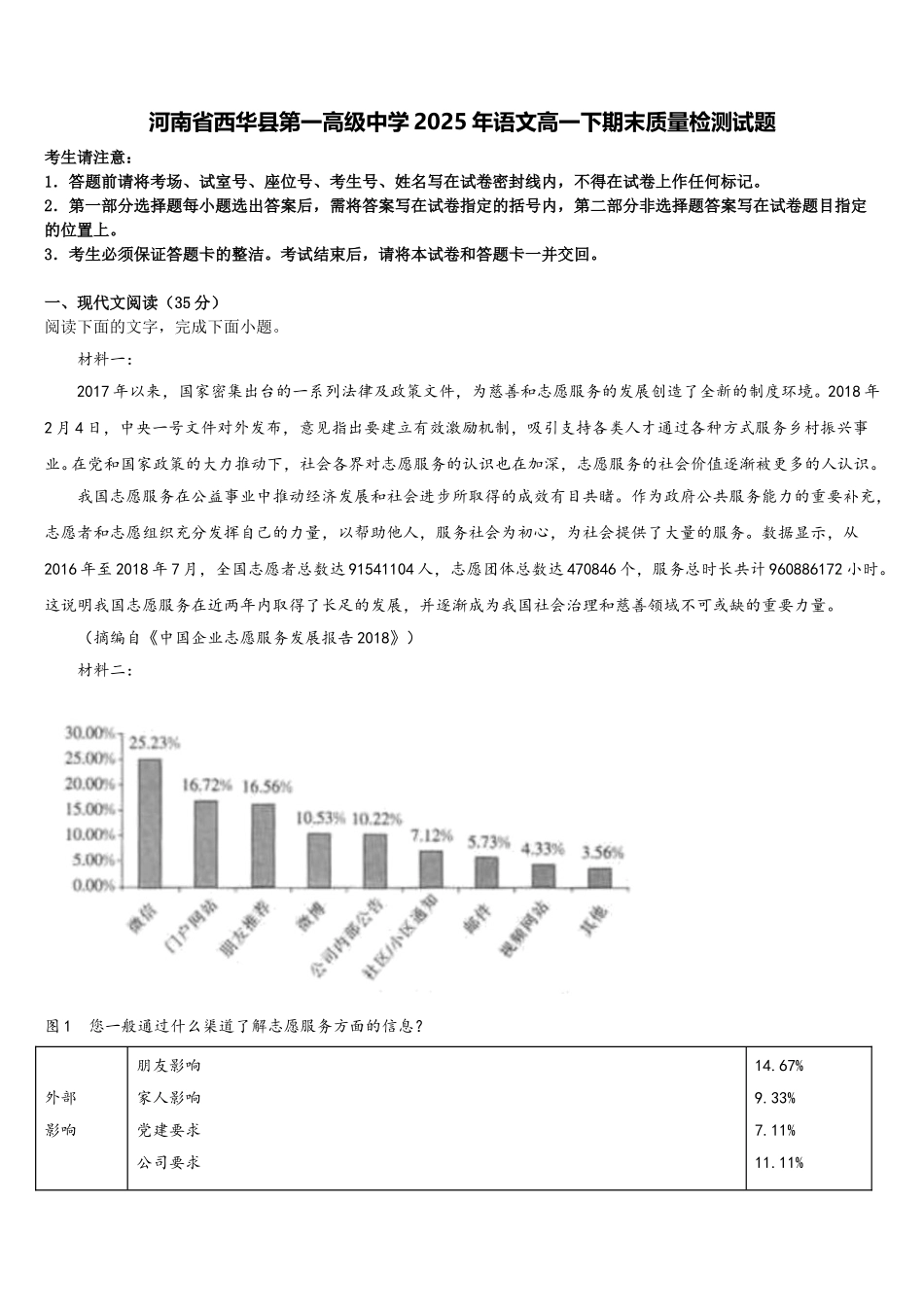河南省西华县第一高级中学2025年语文高一下期末质量检测试题含解析_第1页