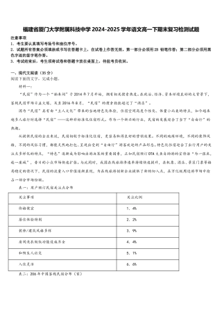 福建省厦门大学附属科技中学2024-2025学年语文高一下期末复习检测试题含解析