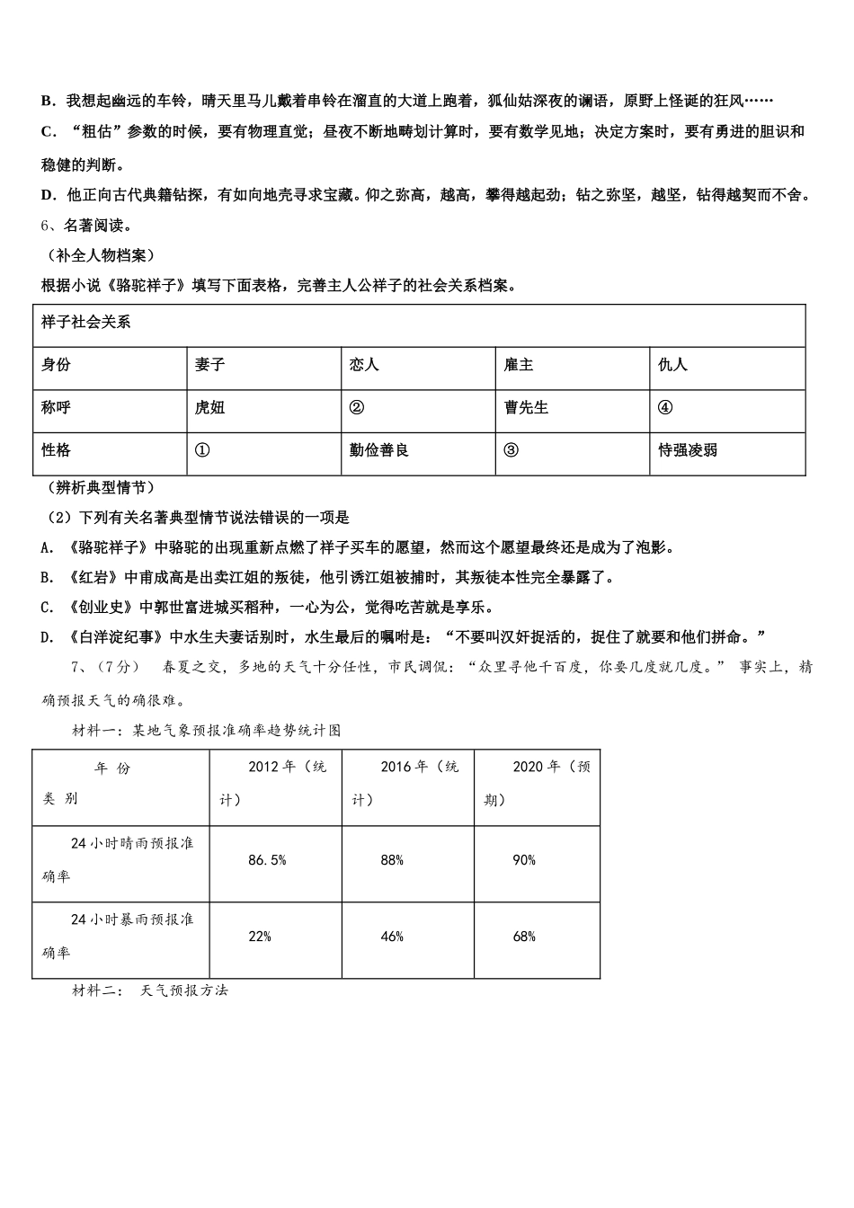 2024-2025学年江苏省镇江市丹徒区、句容区七年级语文第二学期期中预测试题含解析_第2页