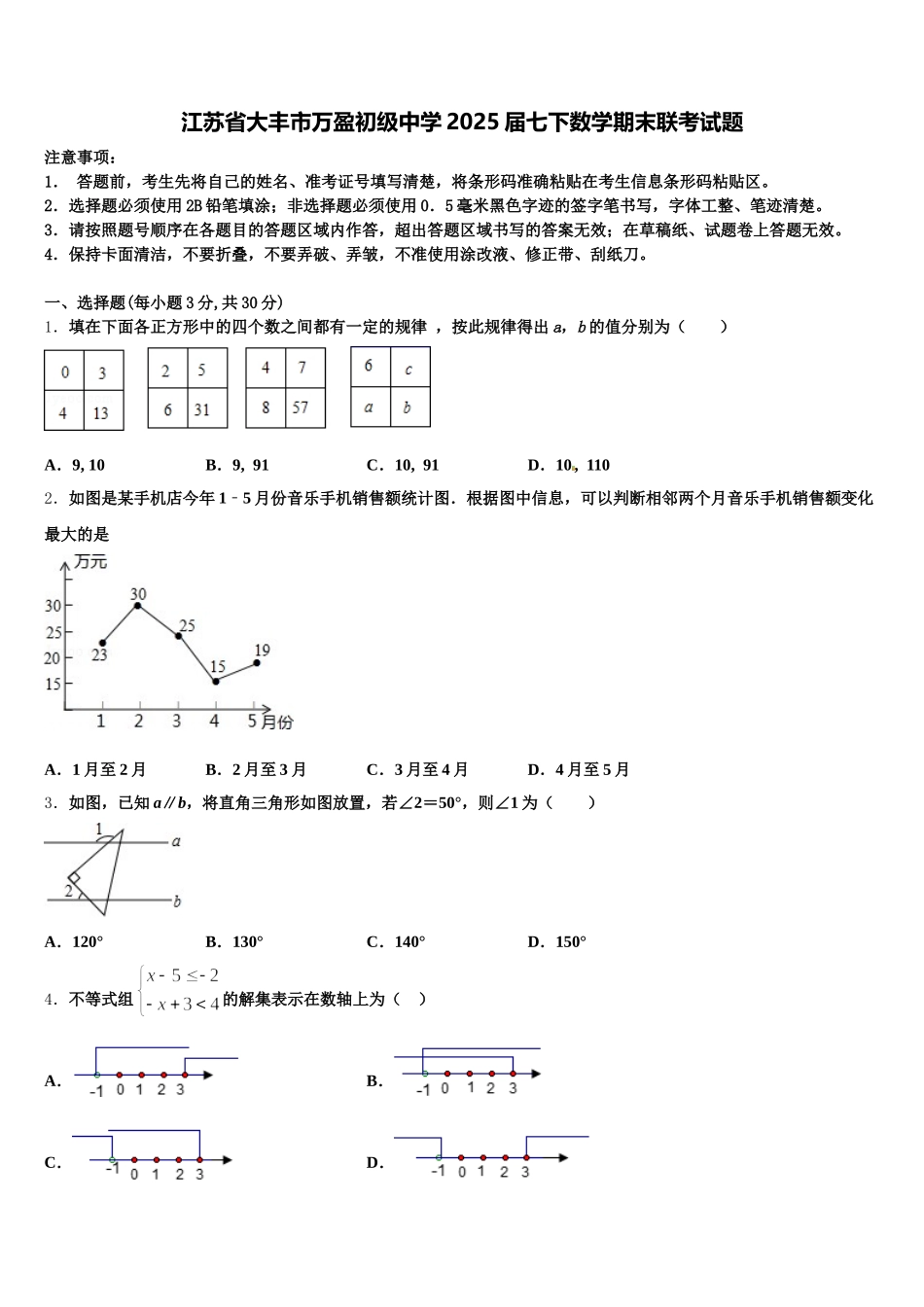 江苏省大丰市万盈初级中学2025届七下数学期末联考试题含解析_第1页