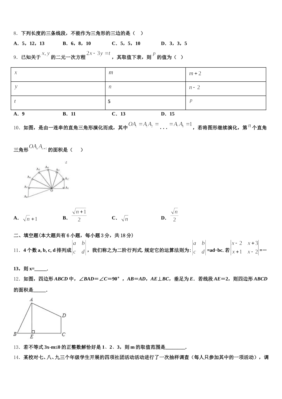2025年江苏省镇江市七年级数学第二学期期末复习检测试题含解析_第2页