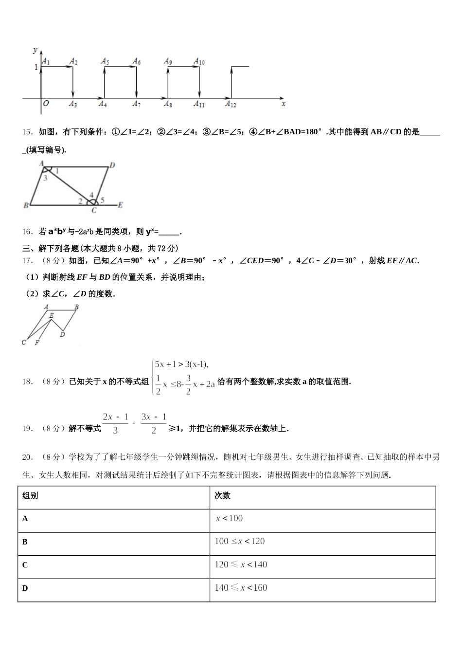 2025届江苏省镇江市宜城中学数学七下期末质量跟踪监视模拟试题含解析_第3页