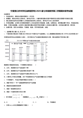宁夏宽口井中学石油希望学校2025届七年级数学第二学期期末联考试题含解析