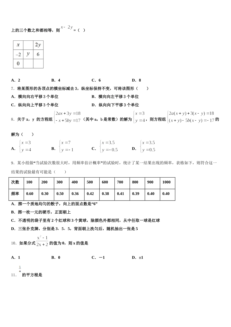 2025届上海市黄浦区七下数学期末复习检测模拟试题含解析_第2页