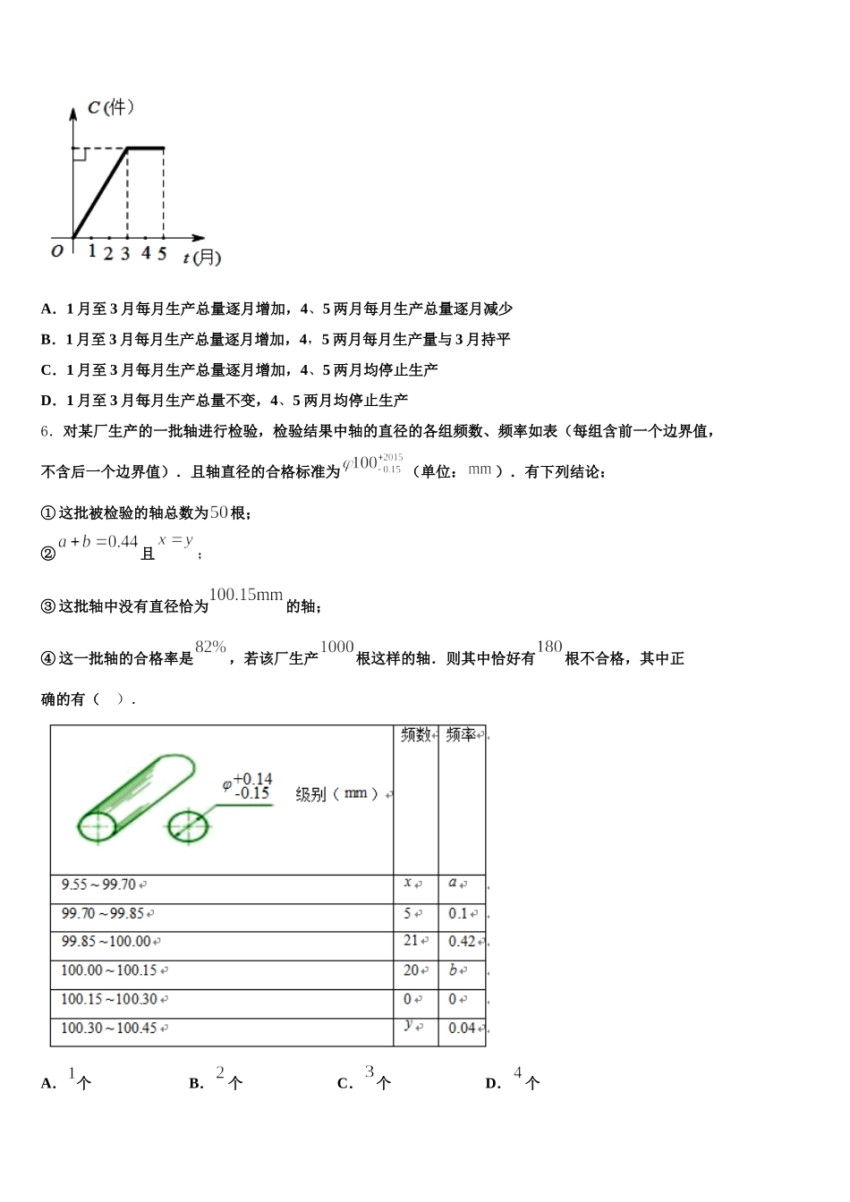 2025年上海市杨浦区名校数学七下期末学业质量监测试题含解析_第2页