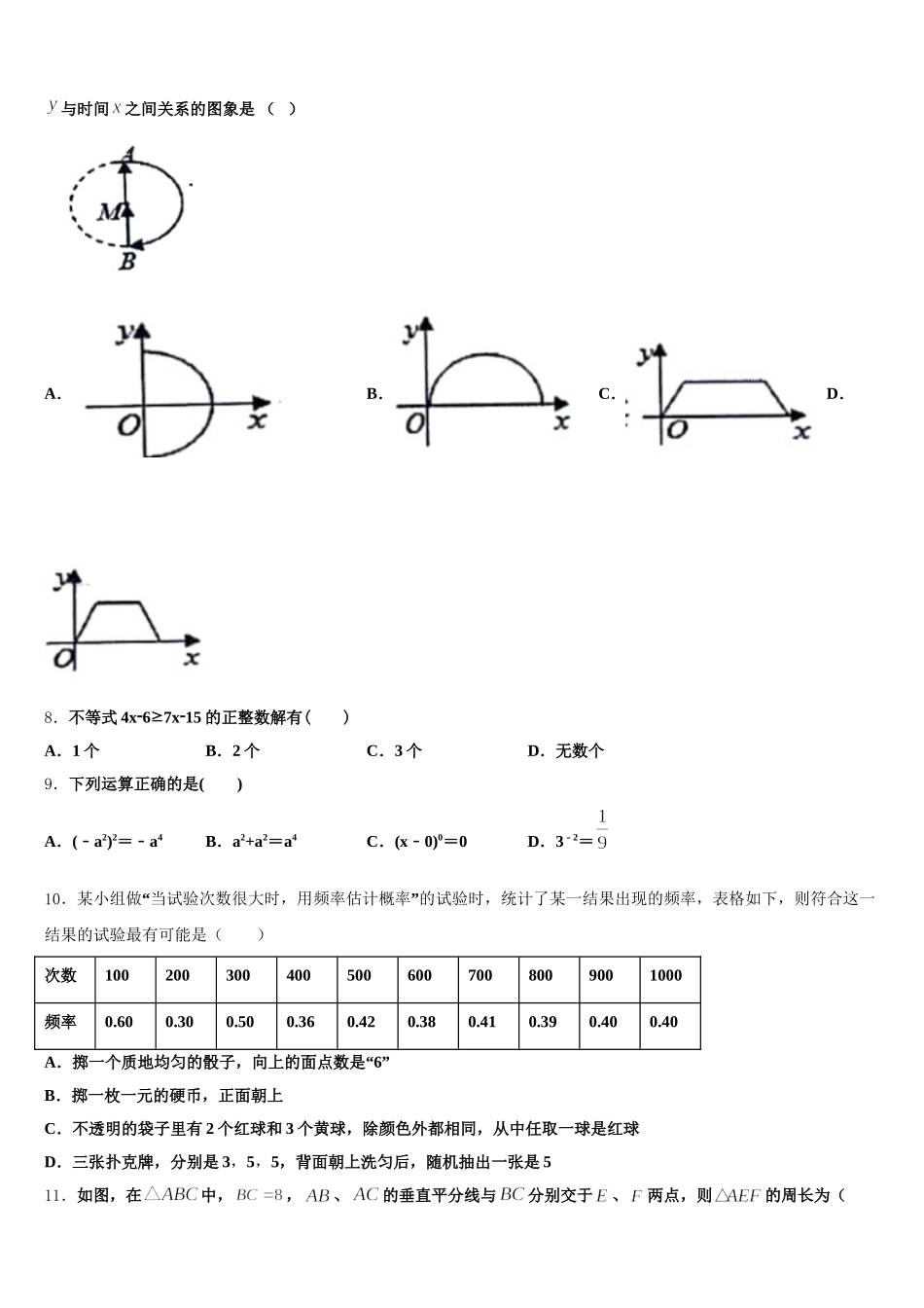 四川省德阳中学江县2024-2025学年数学七下期末监测试题含解析_第2页