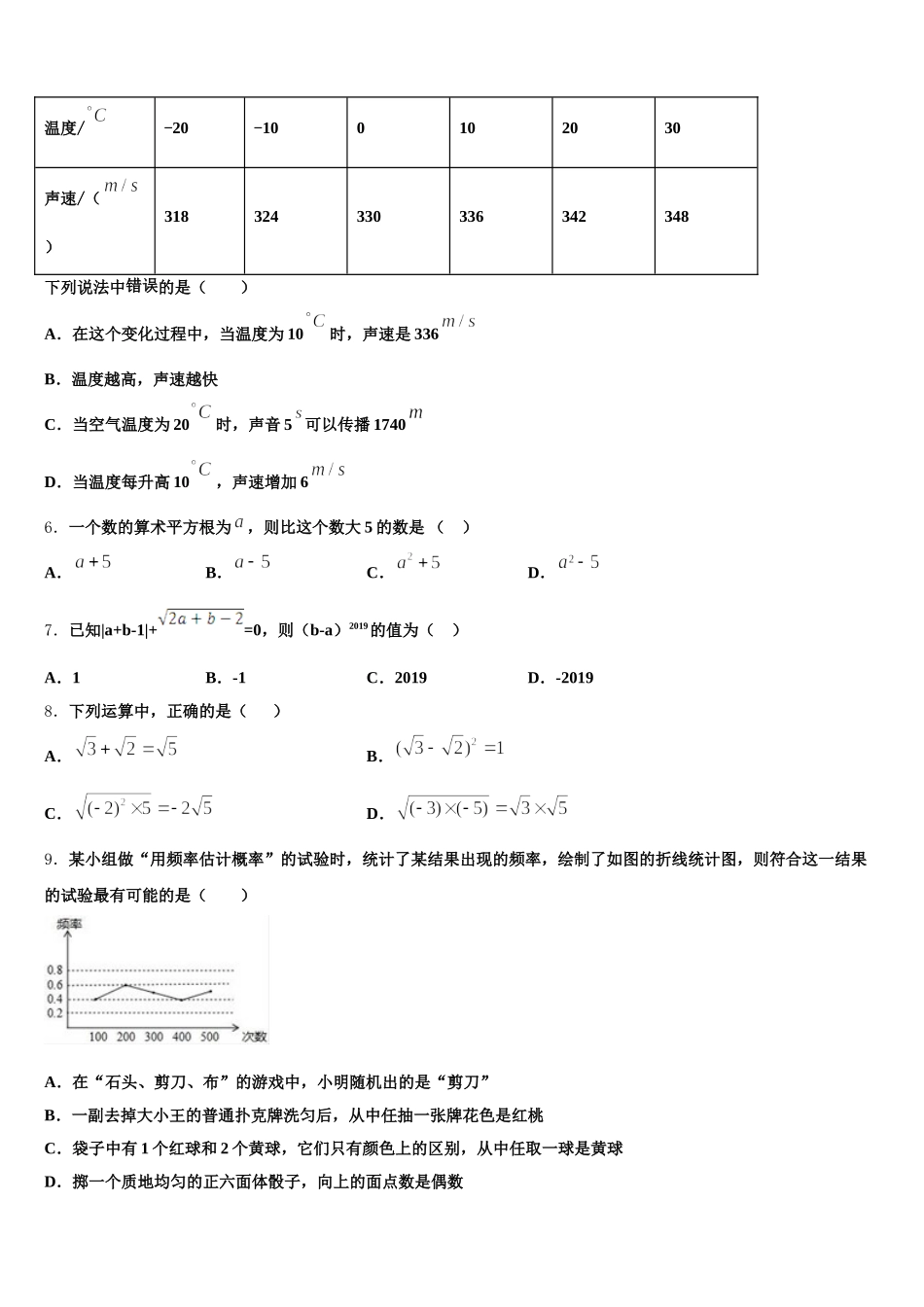 广东省揭阳市空港经济区砲台镇2025届七下数学期末学业水平测试试题含解析_第2页
