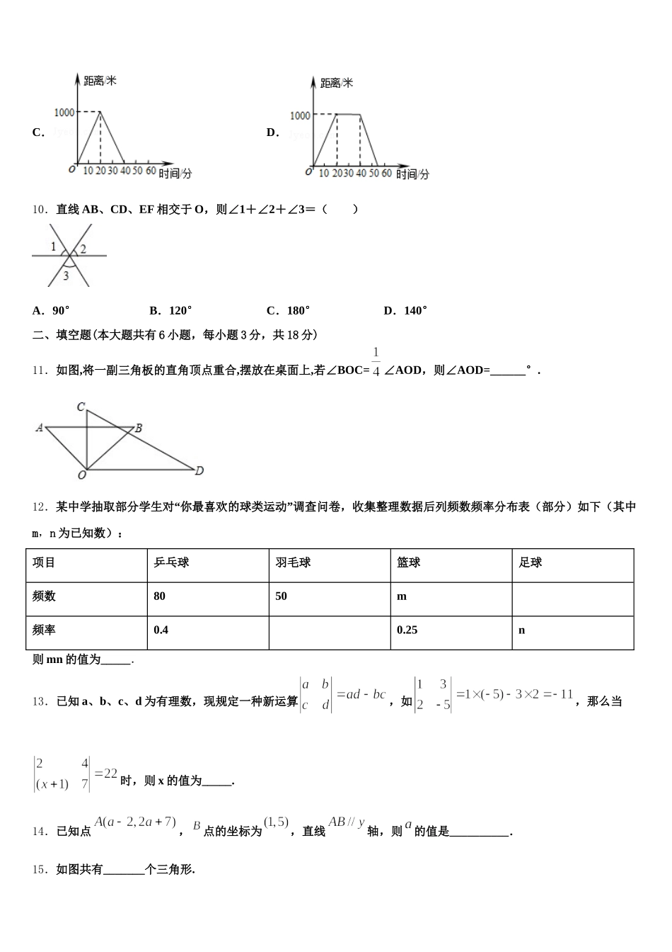 广东梅州市丰顺县2024-2025学年七下数学期末检测模拟试题含解析_第3页
