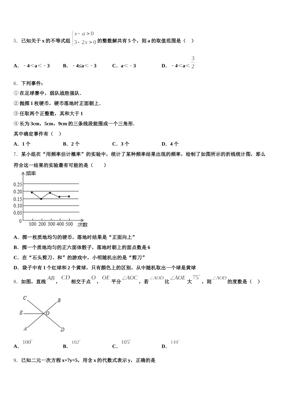 2025年黑龙江省尚志市希望中学数学七下期末达标测试试题含解析_第2页