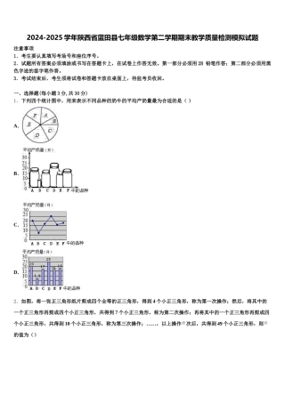 2024-2025学年陕西省蓝田县七年级数学第二学期期末教学质量检测模拟试题含解析