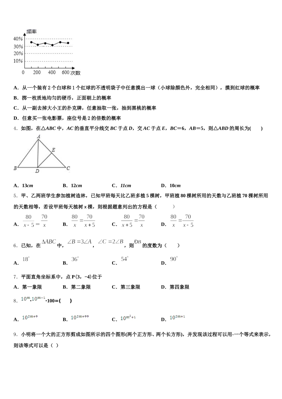 2025届浙江省杭州市西湖区绿城育华数学七下期末统考试题含解析_第2页