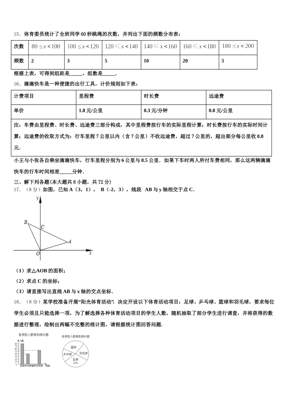 山西省长治市壶关县2025年七年级数学第二学期期末学业质量监测模拟试题含解析_第3页