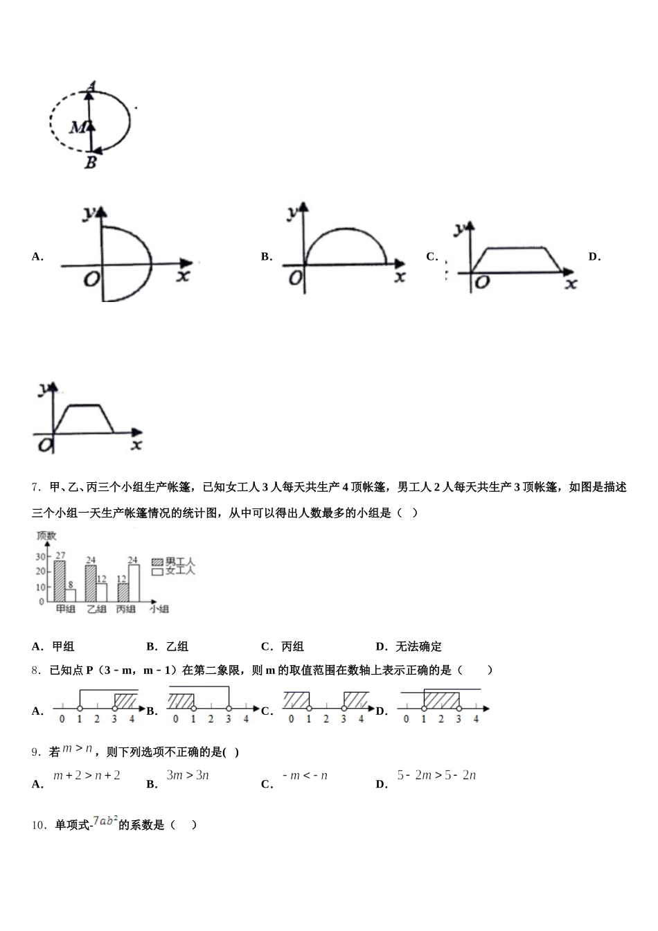 2025年晋中市重点中学数学七年级第二学期期末调研模拟试题含解析_第2页