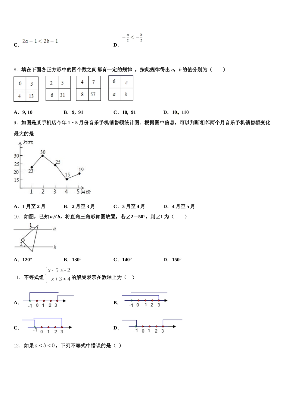 2025届山西省晋中学市灵石县数学七下期末预测试题含解析_第2页