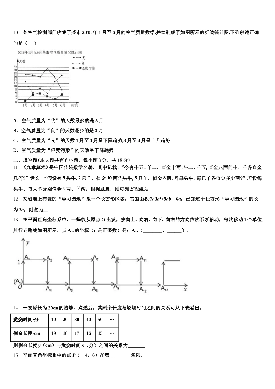 山西省太原市名校2024-2025学年数学七下期末监测试题含解析_第3页
