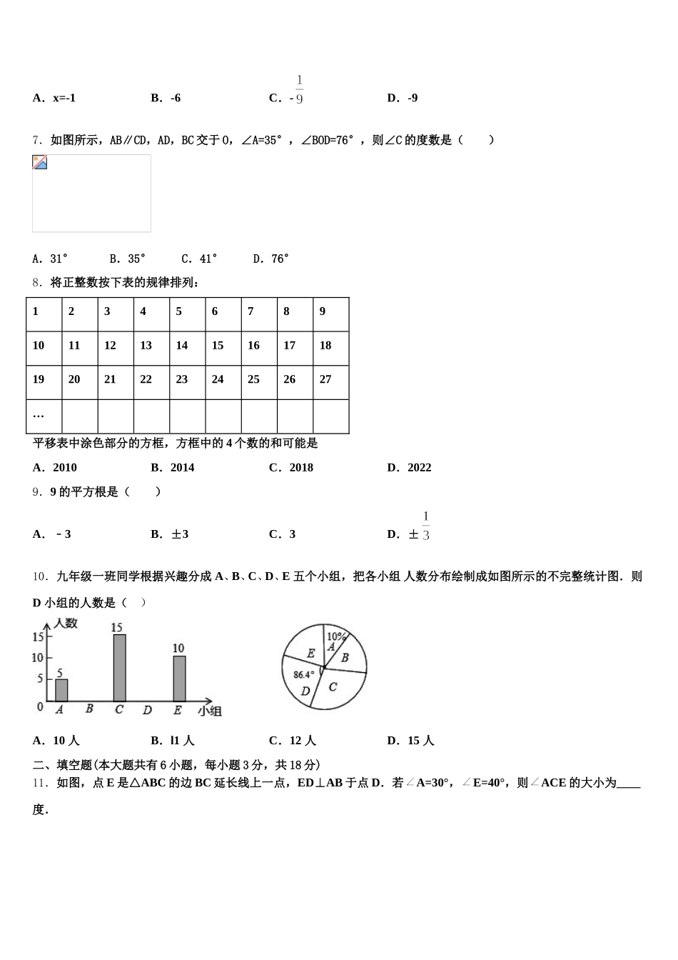 2024-2025学年河南省郑州桐柏一中学数学七下期末经典模拟试题含解析_第2页