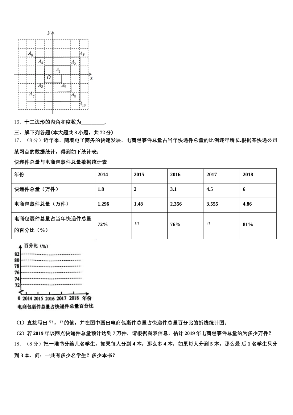 河南省郑州高新区2025年数学七下期末达标测试试题含解析_第3页