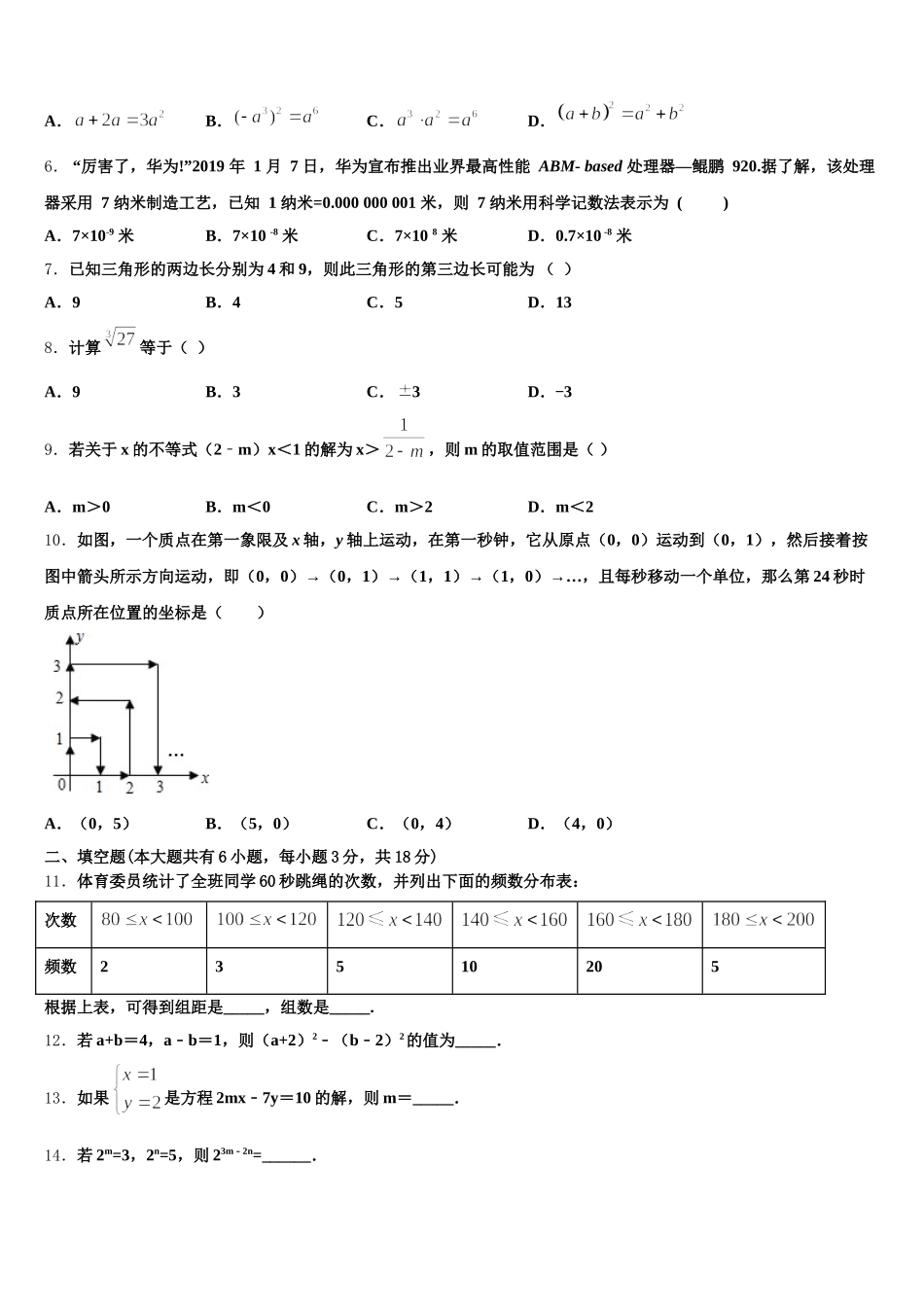 河南省商水县2025年数学七下期末监测试题含解析_第2页