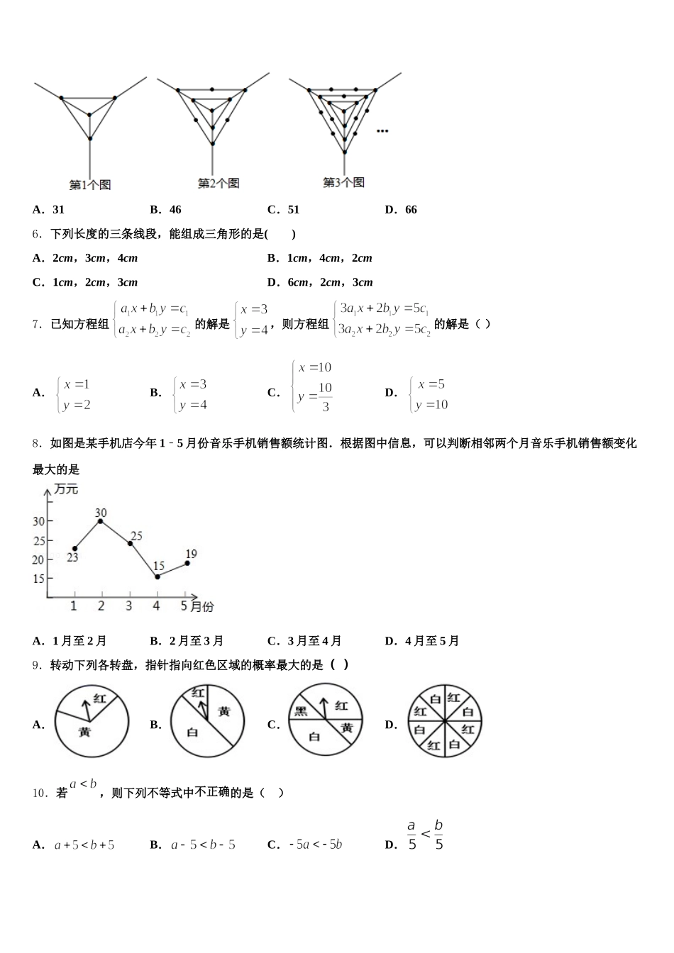 2025年十堰市茂华中学七下数学期末质量跟踪监视试题含解析_第2页
