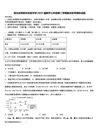 湖北省枣阳市实验中学2025届数学七年级第二学期期末联考模拟试题含解析