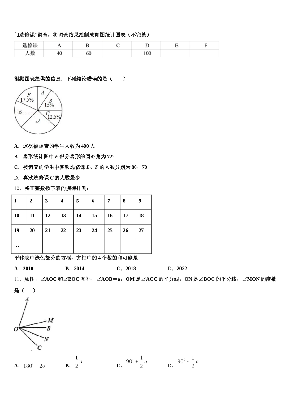 2025年湖北省黄石市白沙片区七下数学期末联考试题含解析_第3页