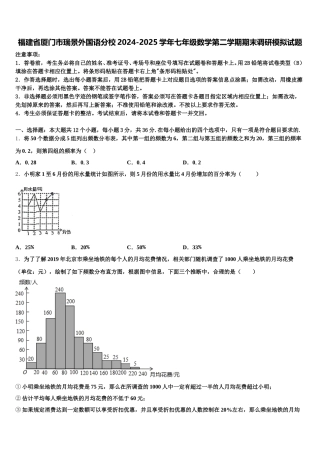 福建省厦门市瑞景外国语分校2024-2025学年七年级数学第二学期期末调研模拟试题含解析