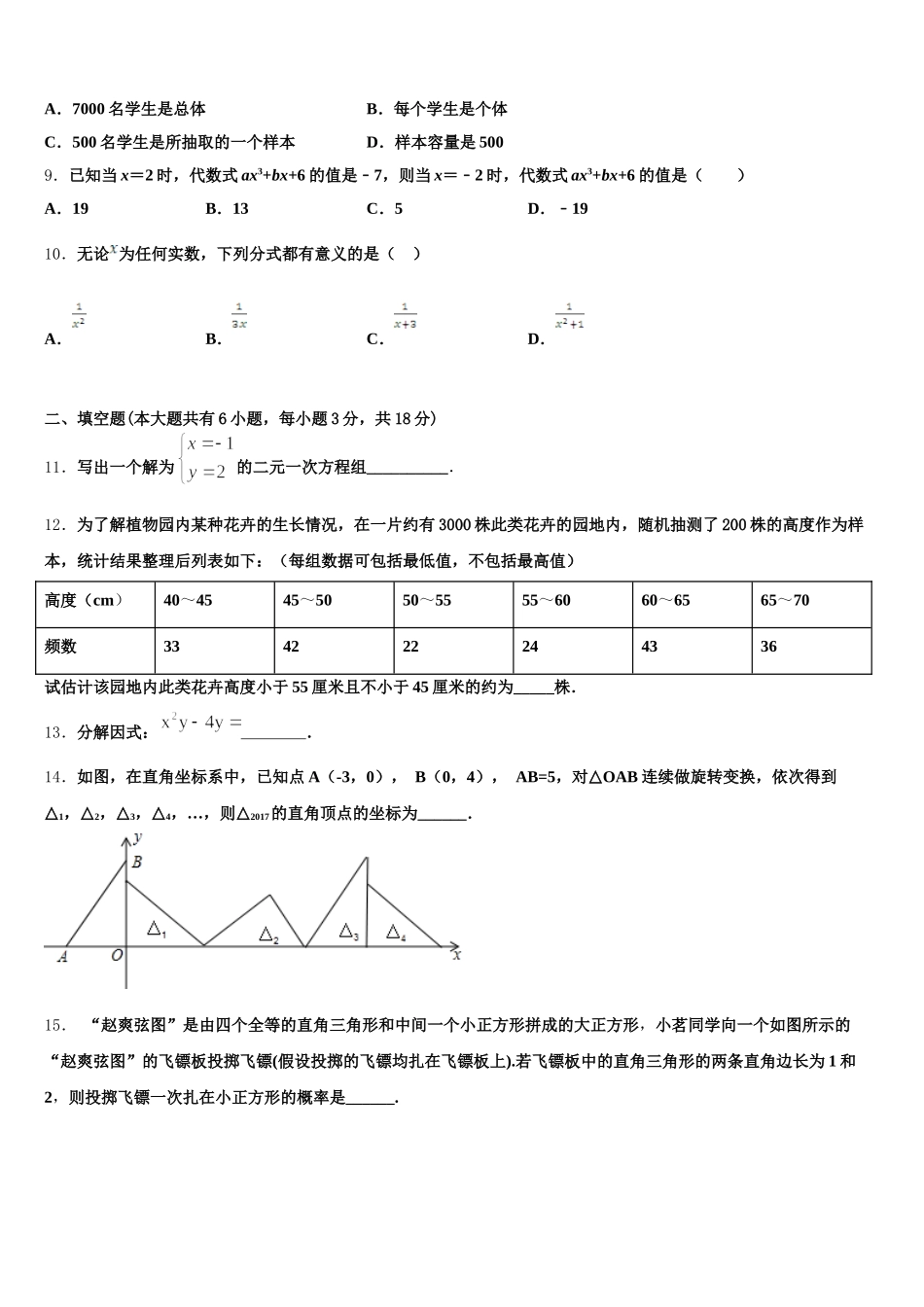 吉林省长春市汽开区2024-2025学年七年级数学第二学期期末质量检测试题含解析_第2页