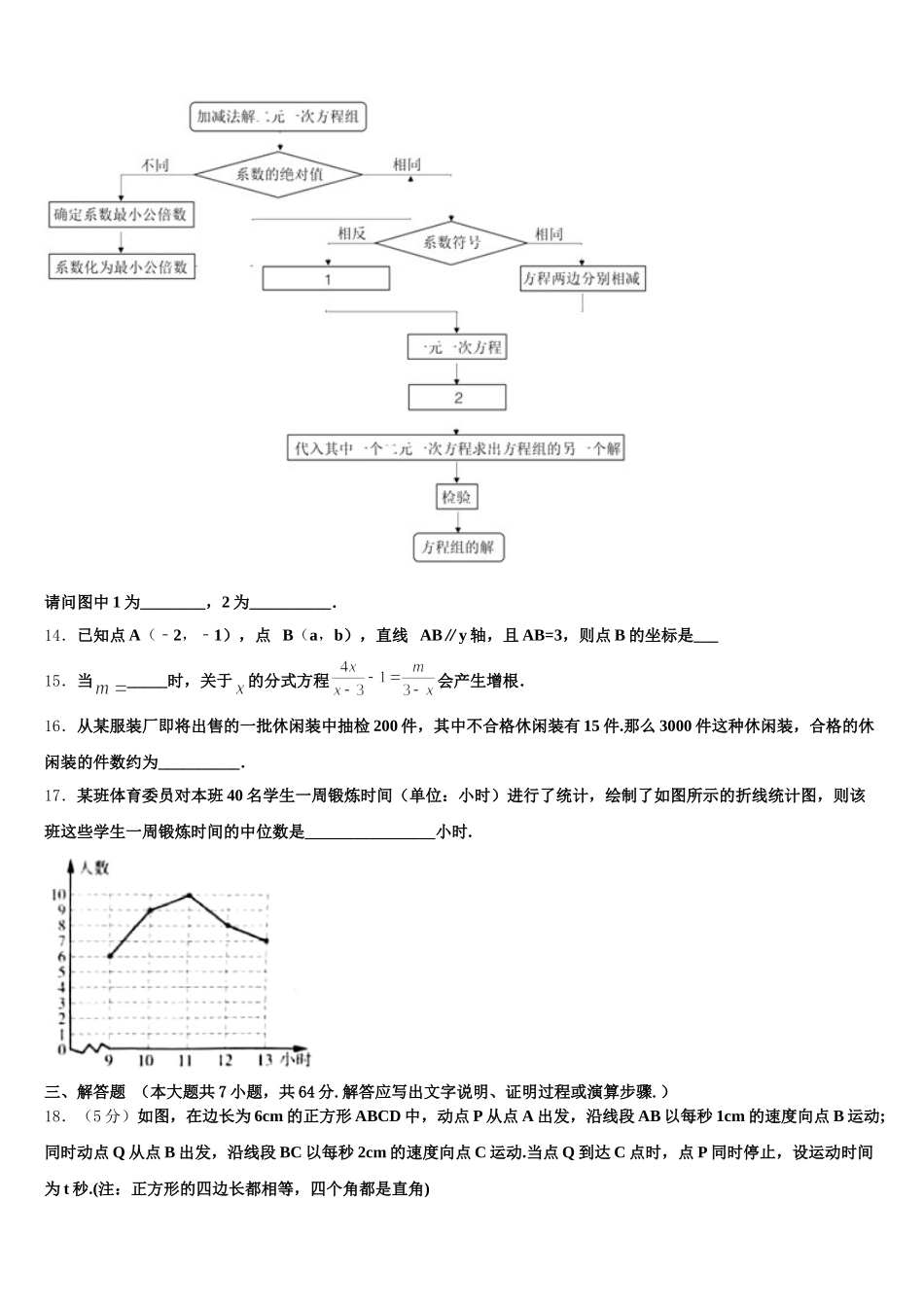 吉林省长春市五校2024-2025学年七下数学期末监测试题含解析_第3页
