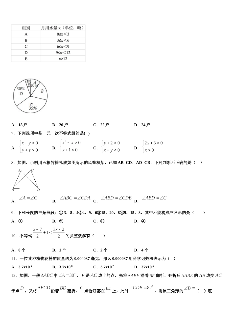 2024-2025学年山东省菏泽市牡丹区二十一初级中学七下数学期末调研试题含解析_第2页