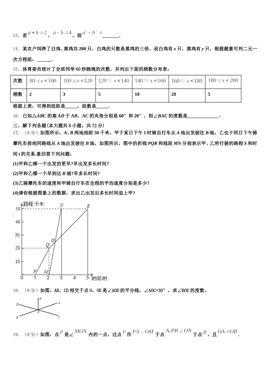 2025届枣庄市七年级数学第二学期期末综合测试试题含解析_第3页