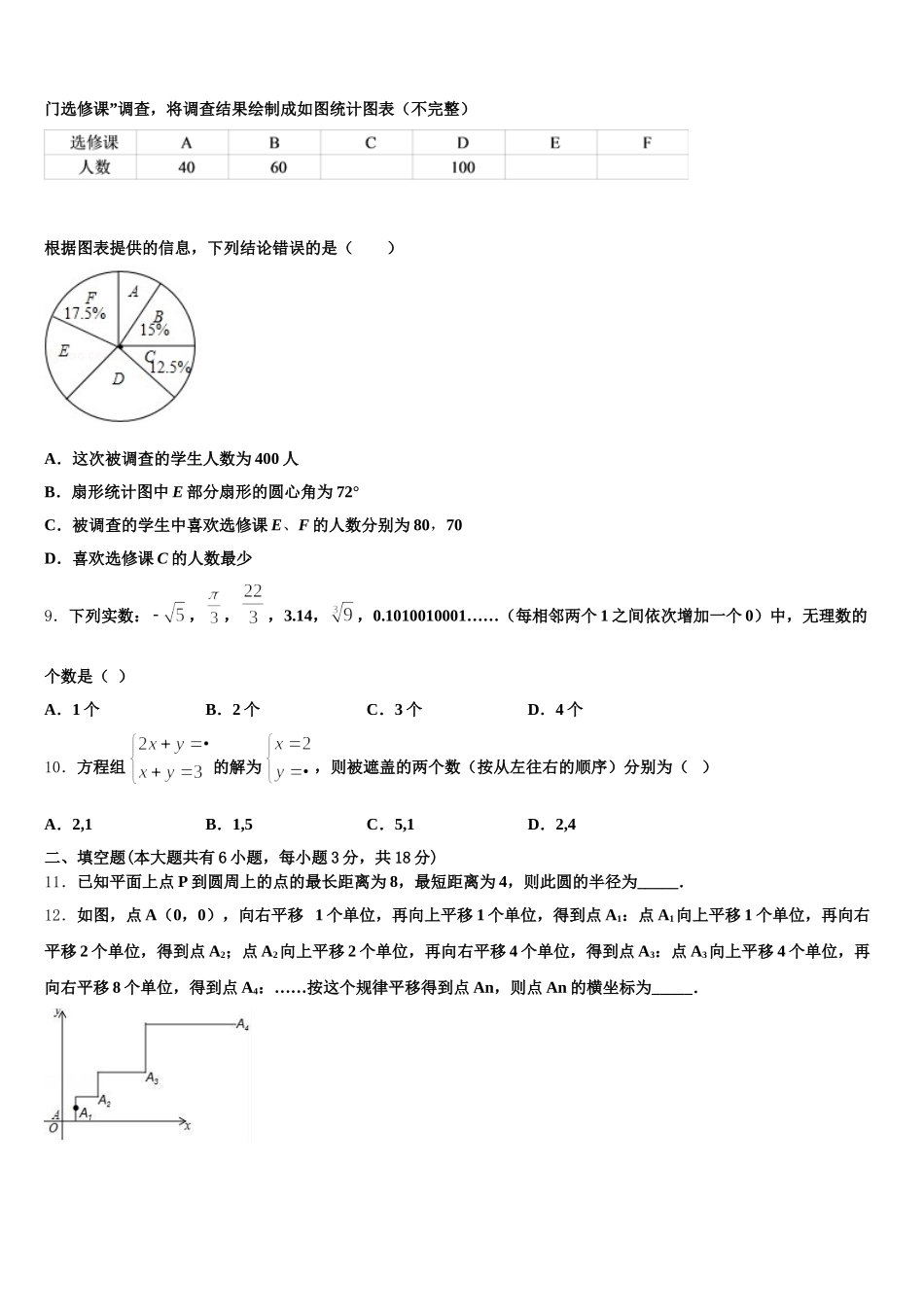 2025年山东省青岛市黄岛十中学七年级数学第二学期期末质量检测试题含解析_第2页