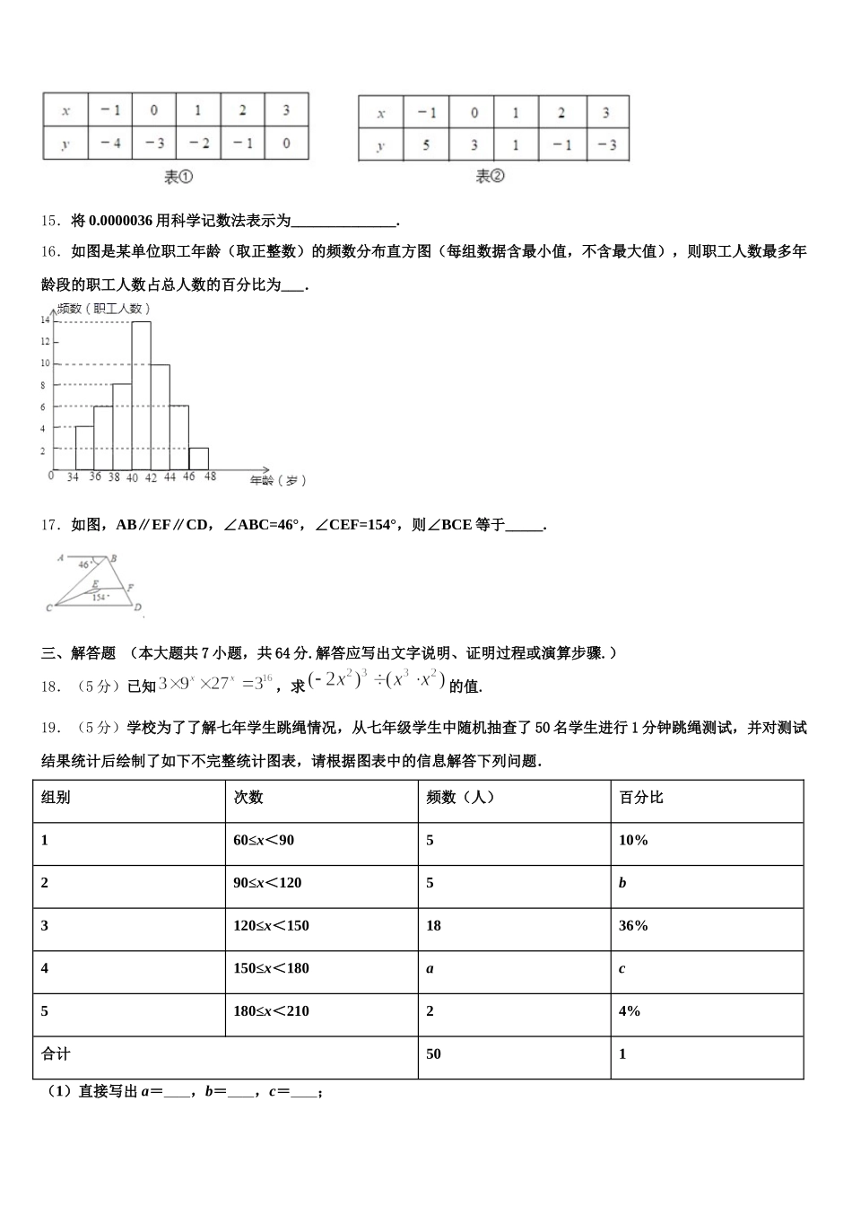 山东省菏泽市牡丹区2025届七下数学期末检测模拟试题含解析_第3页