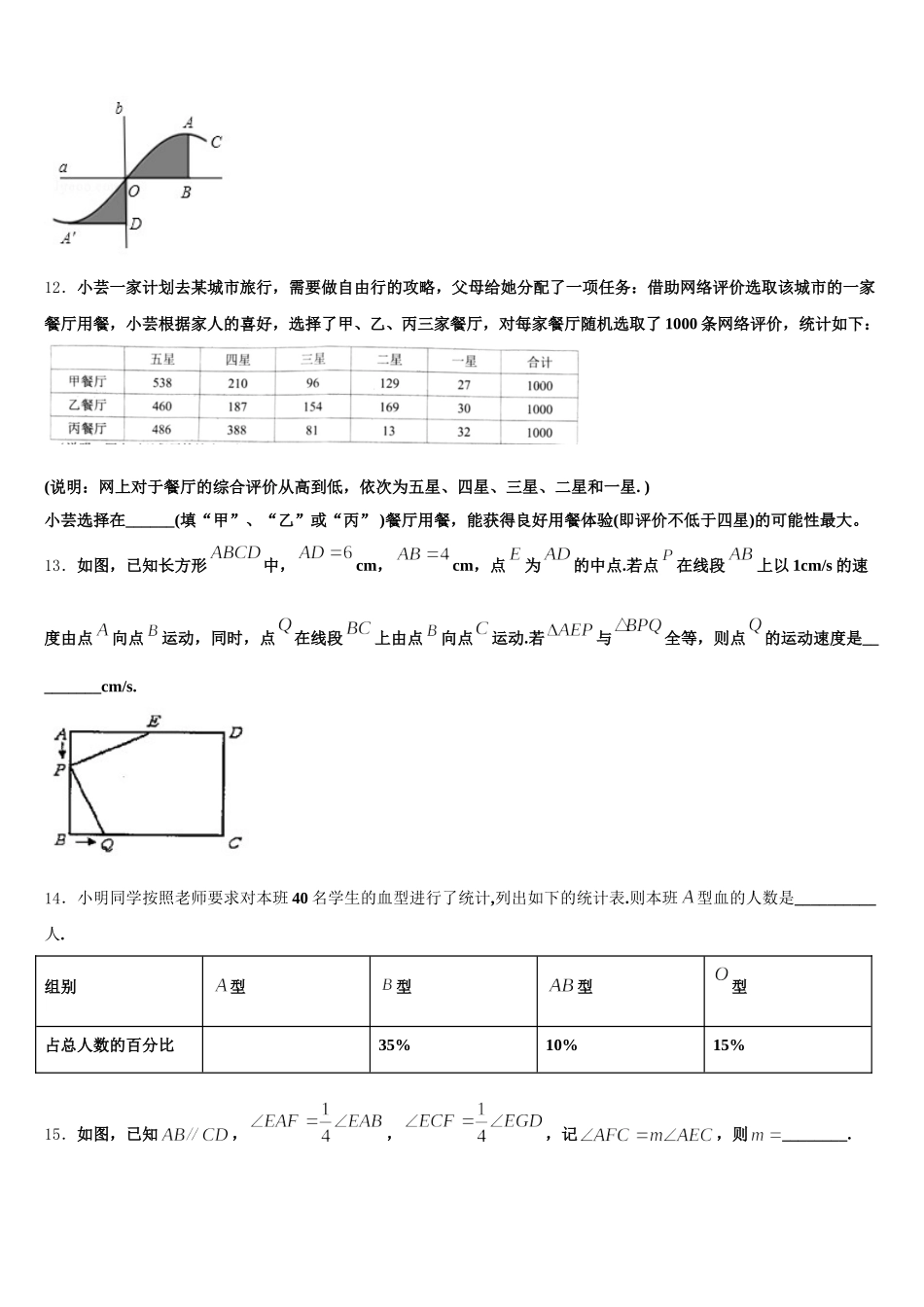 山东省菏泽市成武县2025年数学七下期末综合测试试题含解析_第3页