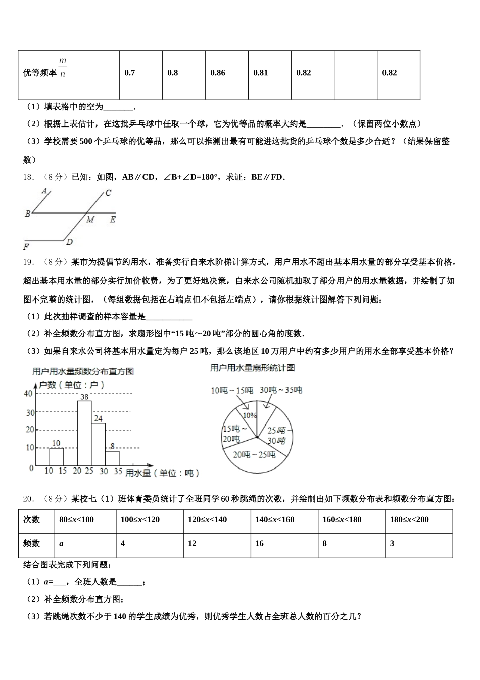 2024-2025学年山东省济宁十五中学数学七年级第二学期期末监测模拟试题含解析_第3页