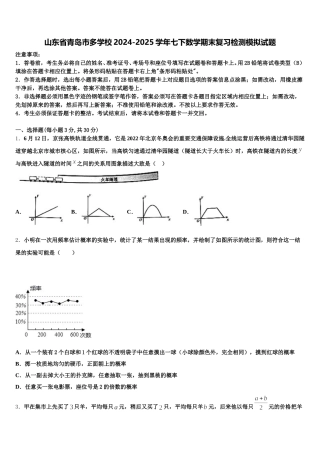 山东省青岛市多学校2024-2025学年七下数学期末复习检测模拟试题含解析