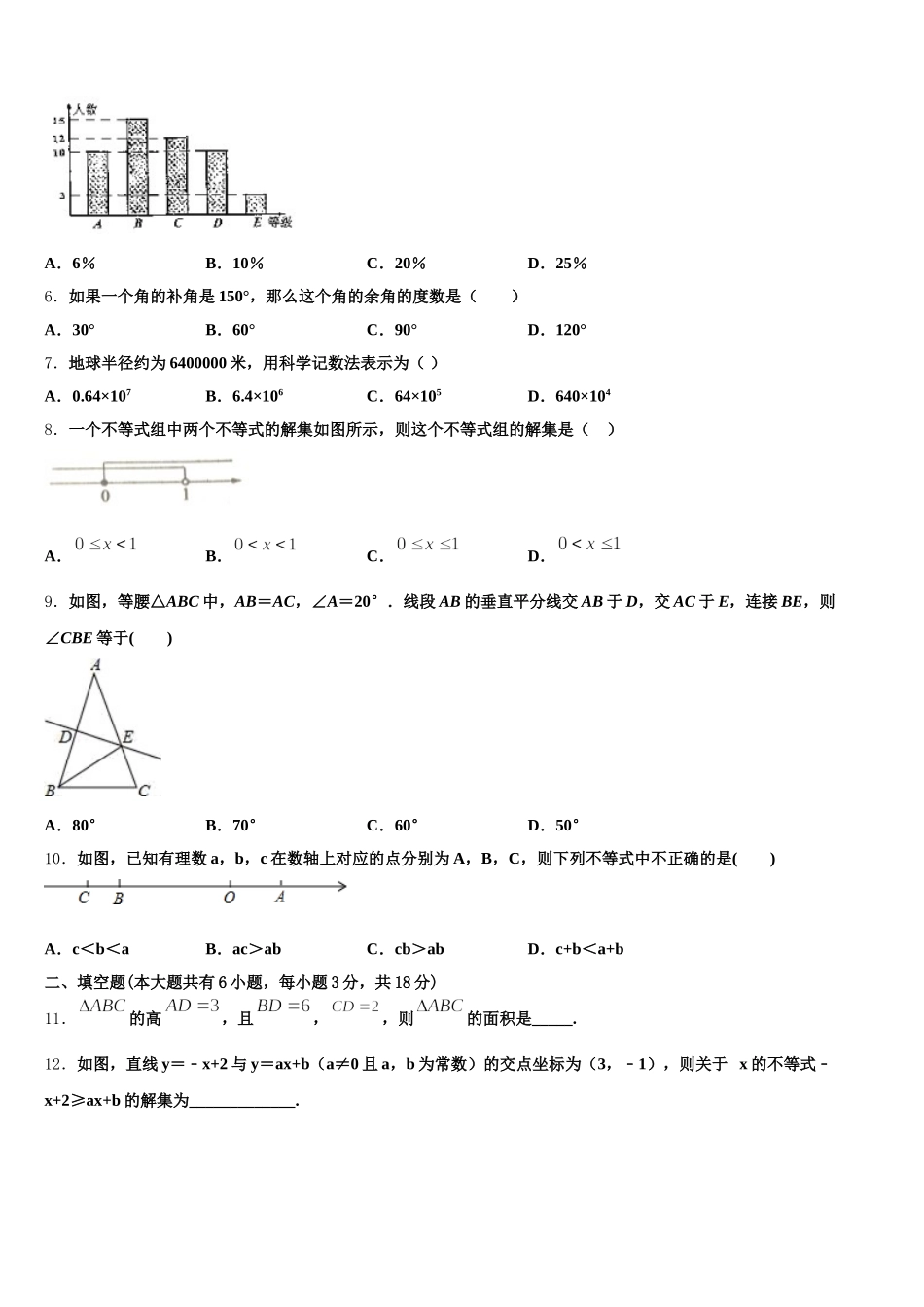 湖南省洪江市2024-2025学年数学七年级第二学期期末质量检测模拟试题含解析_第2页