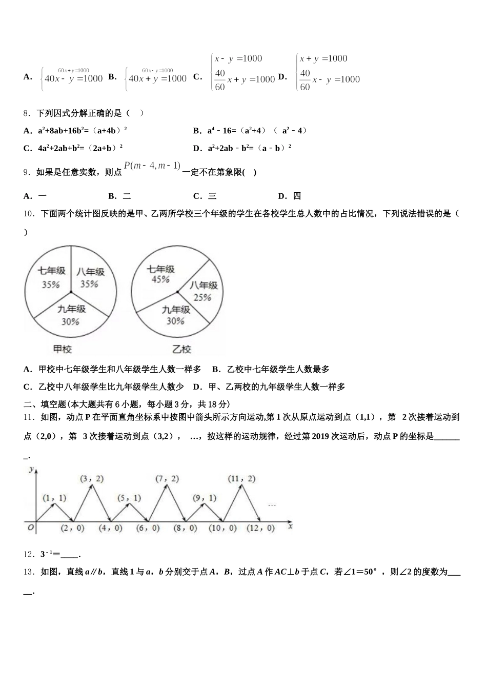 2025年安徽省蚌埠市禹会区数学七下期末学业水平测试模拟试题含解析_第2页