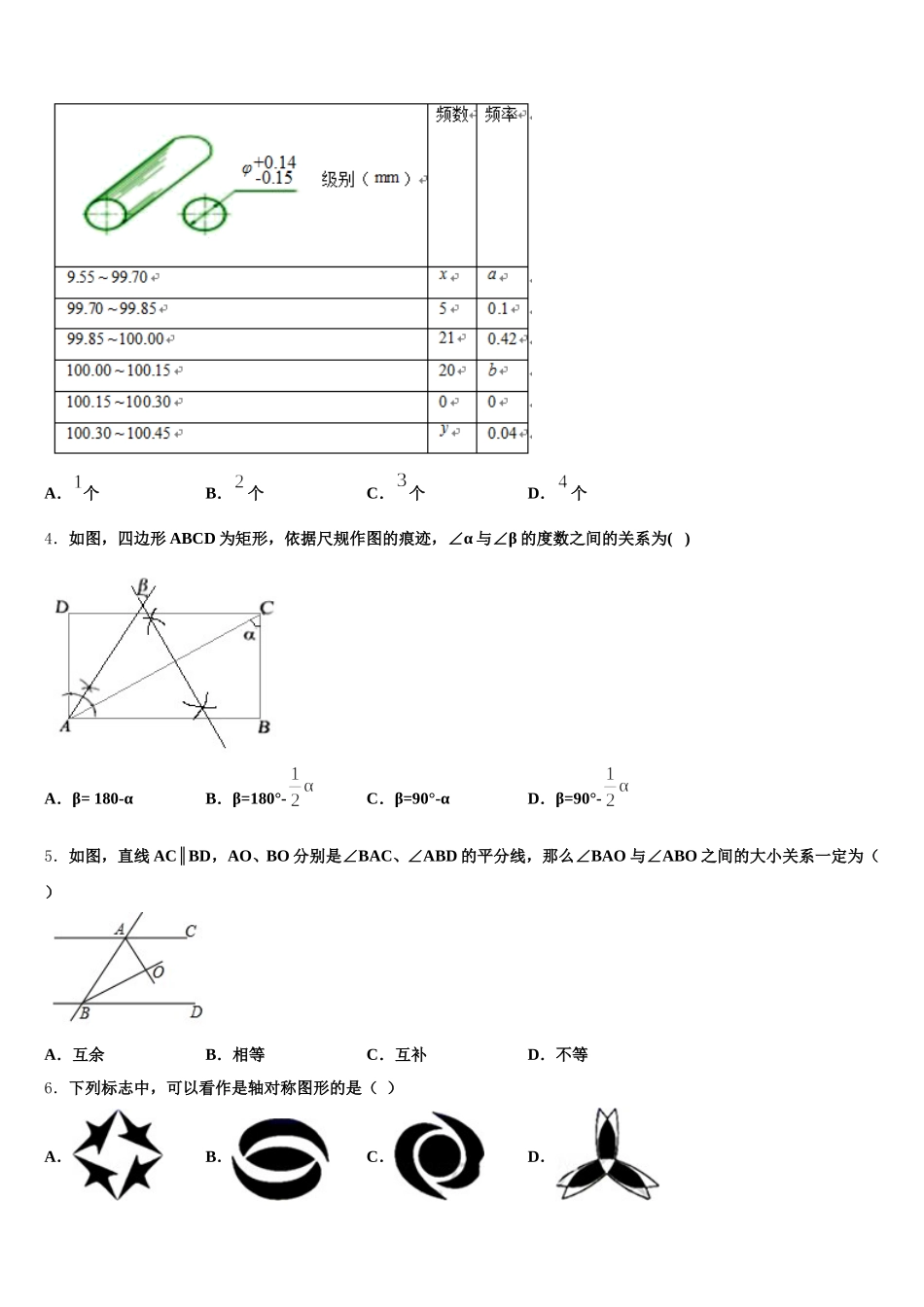 江西省石城县2024-2025学年七年级数学第二学期期末考试试题含解析_第2页