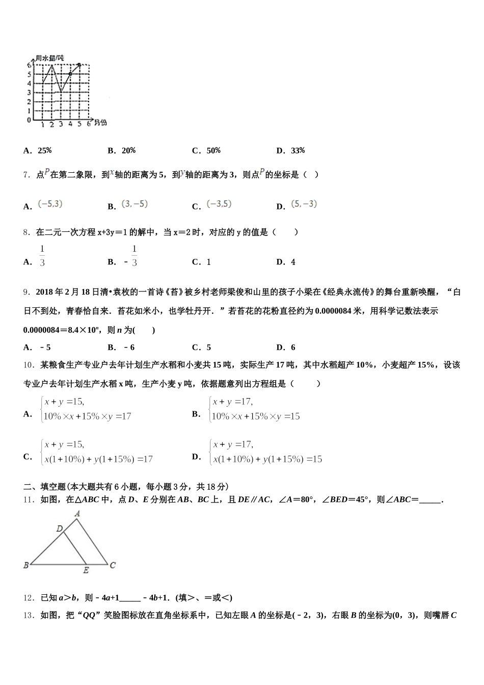 2025年吉安市重点中学数学七年级第二学期期末质量检测试题含解析_第2页