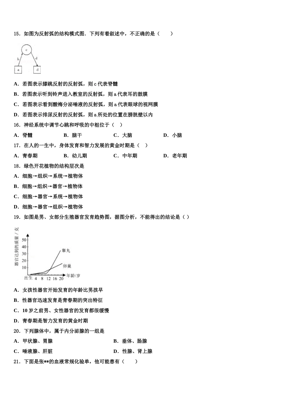 2025届江苏省江都区第三中学七下生物期末综合测试模拟试题含解析_第3页