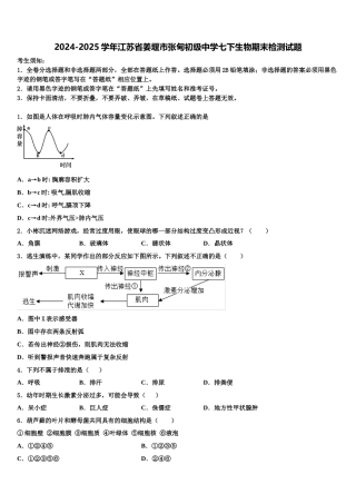 2024-2025学年江苏省姜堰市张甸初级中学七下生物期末检测试题含解析