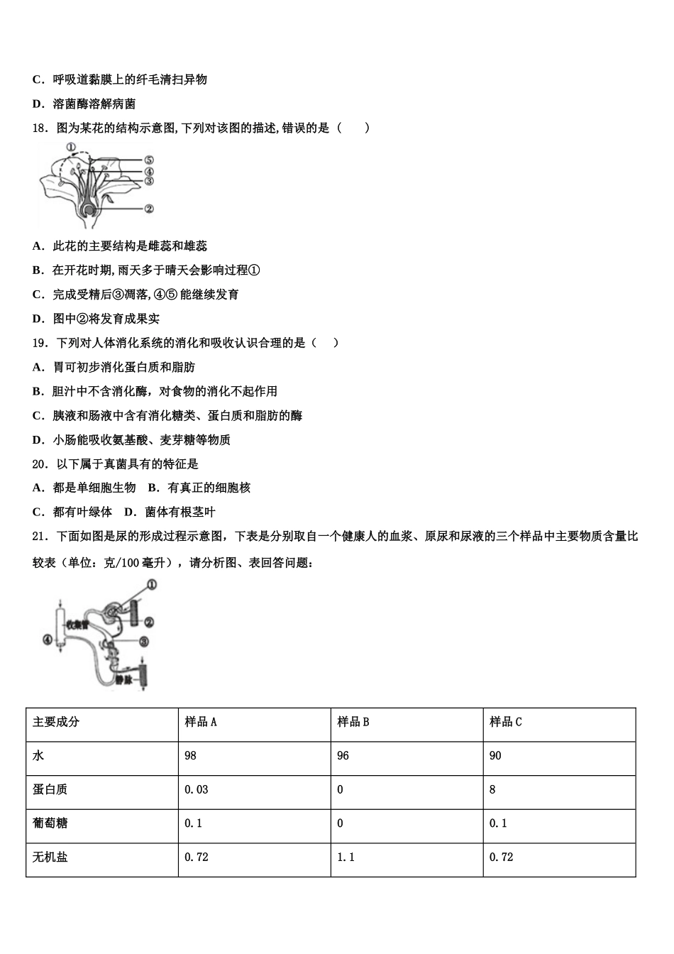 2025届江苏省南京市第29中学七年级生物第二学期期末经典模拟试题含解析_第3页