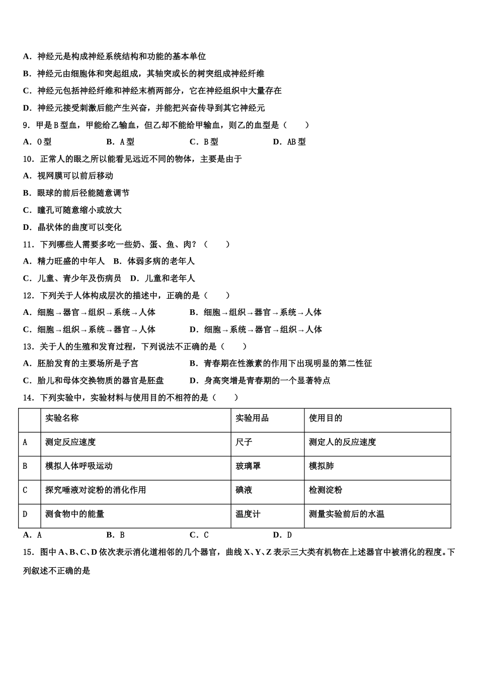 江苏省连云港市双语学校2025届七下生物期末预测试题含解析_第2页
