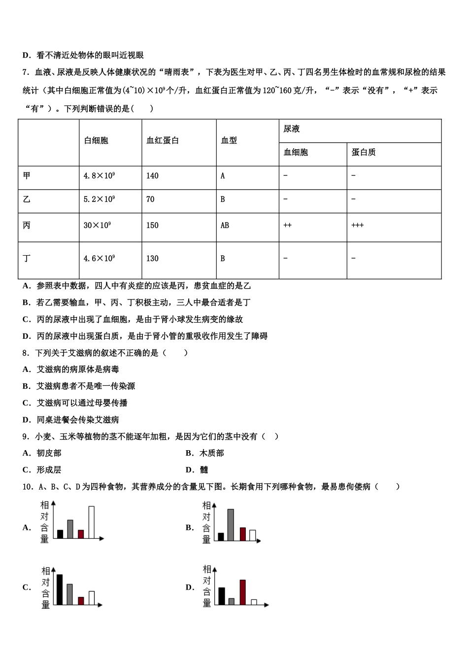 江苏省盐城市大丰区城东实验2025年生物七下期末复习检测试题含解析_第2页