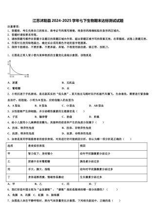 江苏沭阳县2024-2025学年七下生物期末达标测试试题含解析