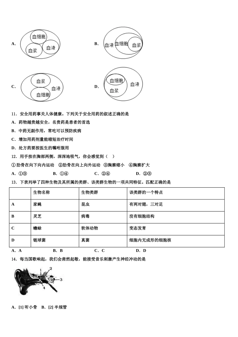 江苏省盐城市初级中学2024-2025学年七下生物期末学业质量监测试题含解析_第2页