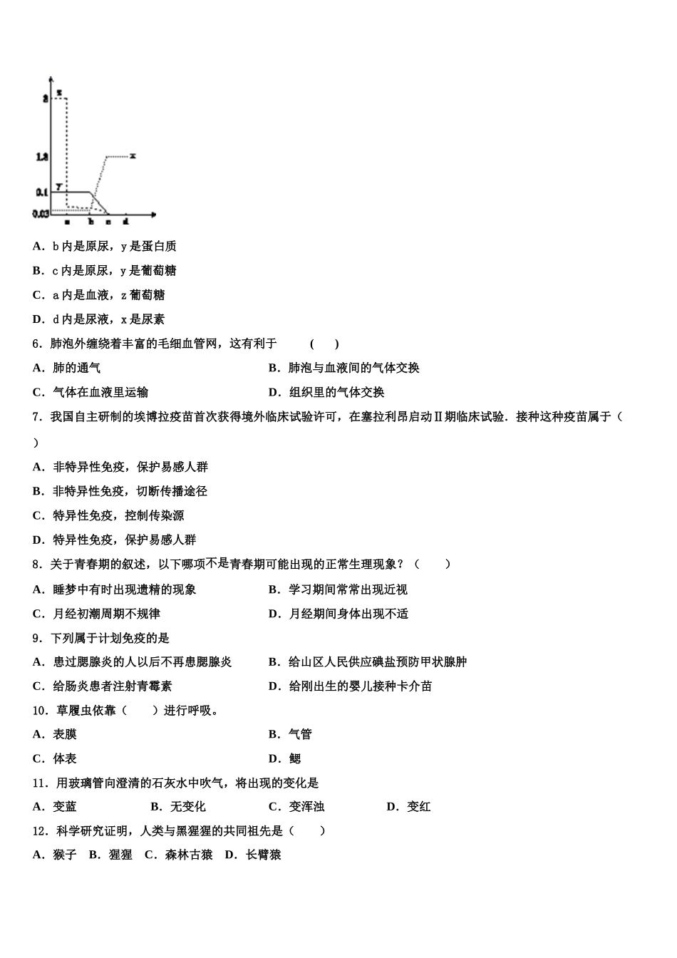 2025年镇江市第一外国语七年级生物第二学期期末经典试题含解析_第2页