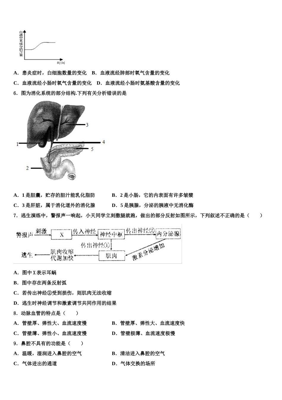 江苏省泰州医药高新区六校联考2024-2025学年生物七下期末质量跟踪监视模拟试题含解析_第2页